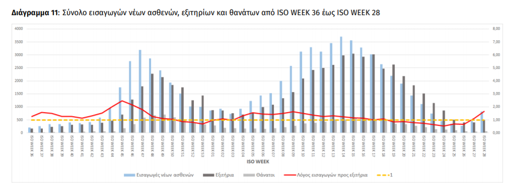 θετικτοτσφε