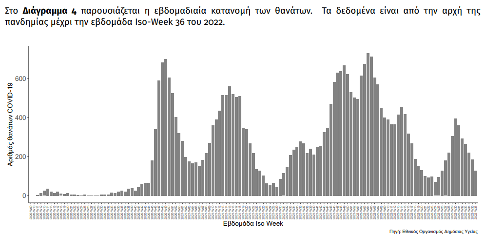 θνατικσο