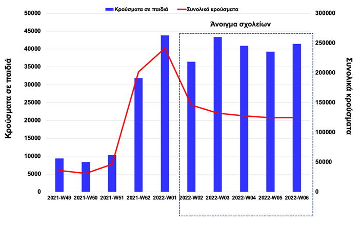 κροθυσμαεςεφ