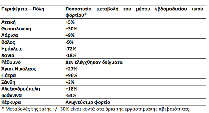 λυματςςσ