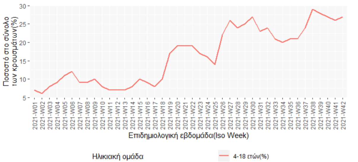 μαθητες2