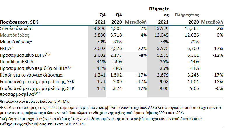 παφσφο