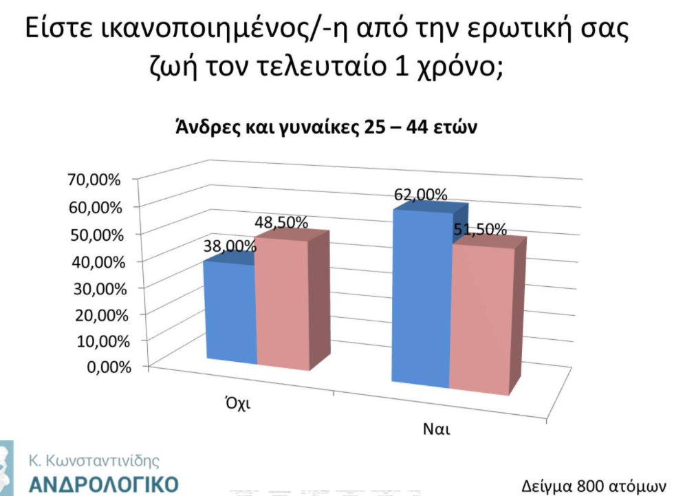 πινακας 110