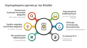 ΣΦΕΕ: Μόνο το 1 στα 5 καινοτόμα φάρμακα της τελευταίας τετραετίας είναι διαθέσιμο στην Ελλάδα