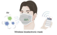 Νέα μάσκα ανιχνεύει αναπνευστικούς ιούς μέσα σε 10 λεπτά και σε ειδοποιεί στο κινητό σου να...τρέξεις