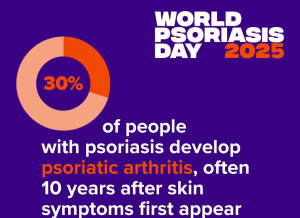 Παγκόσμια Ημέρα Ψωρίασης: Μια νόσος που δεν πλήττει μόνο το δέρμα