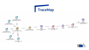 TraceMap: Η νέα πλατφόρμα AI της ΕΕ για την ανίχνευση νοθείας και κινδύνων στα τρόφιμα