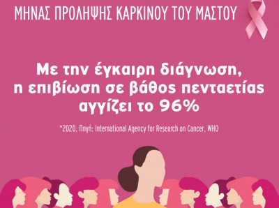 Μήνας Πρόληψης &amp; Ενημέρωσης κατά του Καρκίνου του Μαστού: Εξετάσεις προληπτικού ελέγχου από τον Όμιλο Ιατρικού Αθηνών