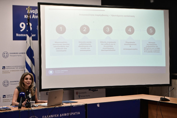 Ένας μήνας αξιολόγησης των νοσοκομείων του ΕΣΥ - Ποιοι τομείς έχουν υψηλές και ποιοι χαμηλές βαθμολογίες