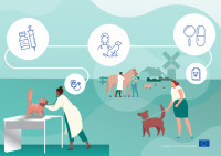 EMA: «Πράσινο φως» σε 10 νεα κτηνιατρικά φάρμακα μέσα στο 2022