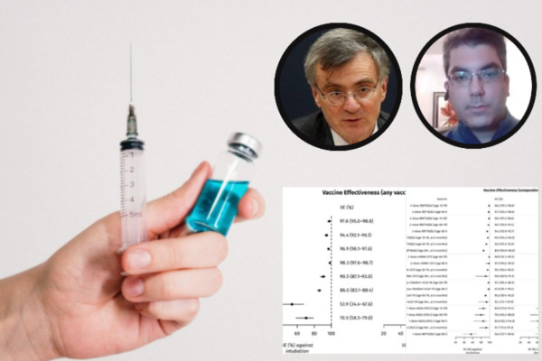 Αποκαλυπτική μελέτη Τσιόδρα - Λύτρα: Πόσες ζωές έσωσαν τα εμβόλια COVID στην Ελλάδα