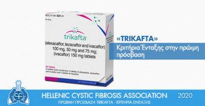 Κριτήρια ένταξης στο πρόγραμμα πρώιμης πρόσβασης για το φάρμακο Trikafta για ασθενείς με κυστική ίνωση